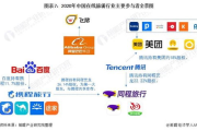 最新电影网：如何在2025年线上观影中抢占先机？