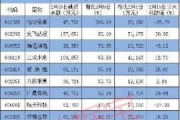 放放电影网无法加载，原因分析与解决策略