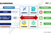 通达协同软件，提升企业协作效率-功能与应用解析