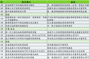 探索大地资源官网：中文在线观看的宝藏指南