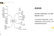 桌面整理软件,提升工作效率-电脑桌面管理解决方案解析