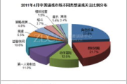 免费游戏大全：2025年热门免费游戏盘点