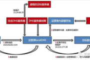 午夜宅宅论电影网不卡-优化策略与体验提升