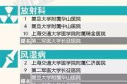 小游戏排行榜手机版，热门游戏推荐与解析
