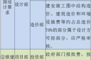 目前最好的看房软件,功能对比与选择指南