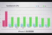 选择io游戏手机，性能与体验兼顾-硬件配置解析