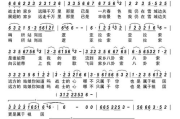 红尘情歌，情感纠葛与生活哲理的交织-音乐与SEO的结合解析