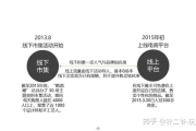 光影梦境坊：打造视觉盛宴的创意影视工作室