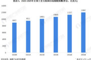 情痒小说：如何在2025年网络世界中免费畅读全文？