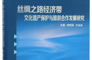 魂销骊宫：解码2025年最热议的文化遗产保护话题