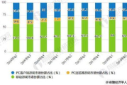 美女游戏手机游戏,娱乐新选择-市场趋势与优化技巧解析
