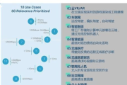 【高清盛宴】揭秘2025年家庭影院：在家享受免费在线观影新体验！