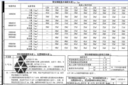 钢筋算量软件,提升建筑行业效率-关键功能与选择指南