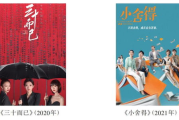 柠萌影视，创新与品质的融合-行业新锐制作公司解析