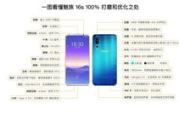 魅族16s拍照游戏手机,性价比之选-售价与性能解析