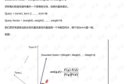 免费AI写文软件，智能创作新篇章-功能与优势解析