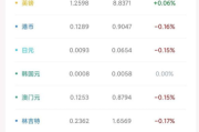 手机棋牌游戏兑换现金流程详解-注意事项与合规操作指南