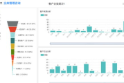 企业管理系统软件,提升企业竞争力-全面解析与应用策略