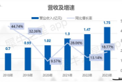 博达软件,高效企业管理解决方案-深入解析与应用