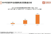2025年，9277在线观看免费高清的正确打开方式