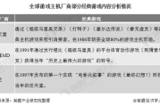 手机游戏开发公司推荐及优势分析