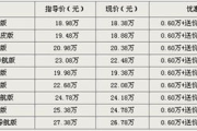 宾馆预订软件比较与选择指南