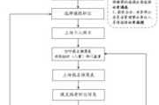 可赢现金提现的手机棋牌游戏中心全解析-游戏选择与安全性指南