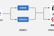 小程序制作软件,助力快速开发-功能与技巧全解析
