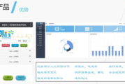 影视数据：揭秘电影背后的数字密码
