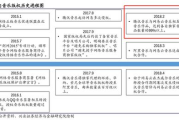 西瓜影视网：2025年内容版权与观看体验的双重革命