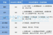 番茄影视大全2025,一站式观影解决方案-功能解析与使用技巧