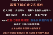 盘点2025年十大顶级震撼美剧：颠覆你的观剧体验！