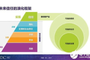 百搜影视免费下载：是福音还是陷阱？