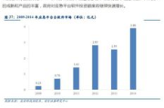 国产软件发展优势与挑战解析-现状分析与未来展望