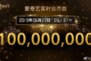 深度解析vip会员电影网站，享受高清电影体验