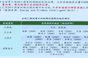 反差小青梅不经c1v1,数字营销策略解析-SEO内容优化深度探讨