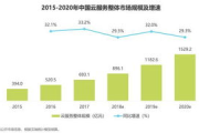 2025年，BT种子下载的终极指南：安全与速度的双重提升