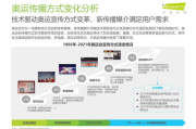 “丫头，我等不及了，给我现在就要”——探究2025年即時满足文化的兴起