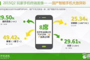 探索手机游戏，寻找最佳娱乐体验-手机游戏选择指南