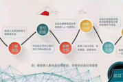 精选15个电影网站-观影体验全面提升
