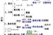 新开手机游戏排行榜,掌握市场动态-游戏选择指南