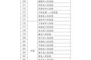 棋牌手机游戏开发软件详解-技术需求与市场趋势分析
