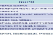 人体“越用越灵巧”的观点