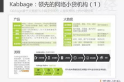 高质量电影网站选择指南-优化在线观影体验