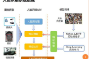 王者荣耀刷皮肤真软件,揭秘风险与后果-安全游戏环境构建