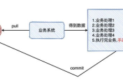 刷流量软件,高效提升网站访问量-使用策略与风险分析