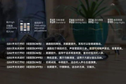 六六电影网,观影新体验-平台特色与优化解析