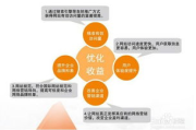 关键词排名优化软件,提升网站SEO效率-实用技巧解析