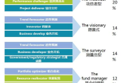 多媒体课件制作软件选择与使用攻略-提升教学与学习效果