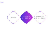 电影网站开设指南-步骤详解与成功秘诀